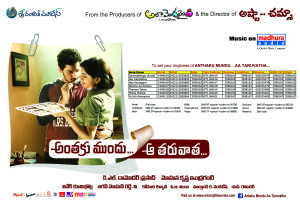 Anthaku Mundu Aa Tarvatha (17)